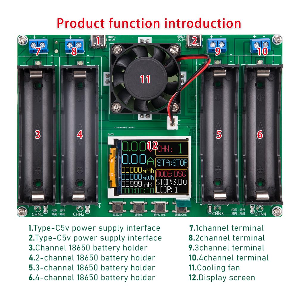 kenzou！ ZORZA 4-Channel Type-C 18650 Battery Capacity and Internal